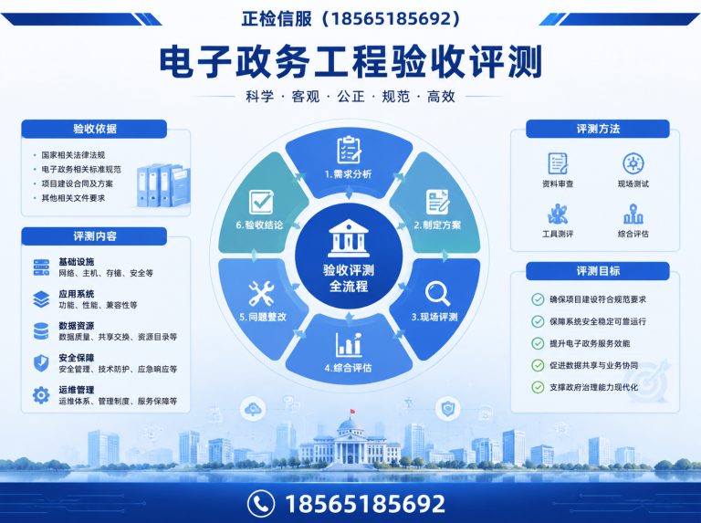 白云区全生命周期质量评估展示图